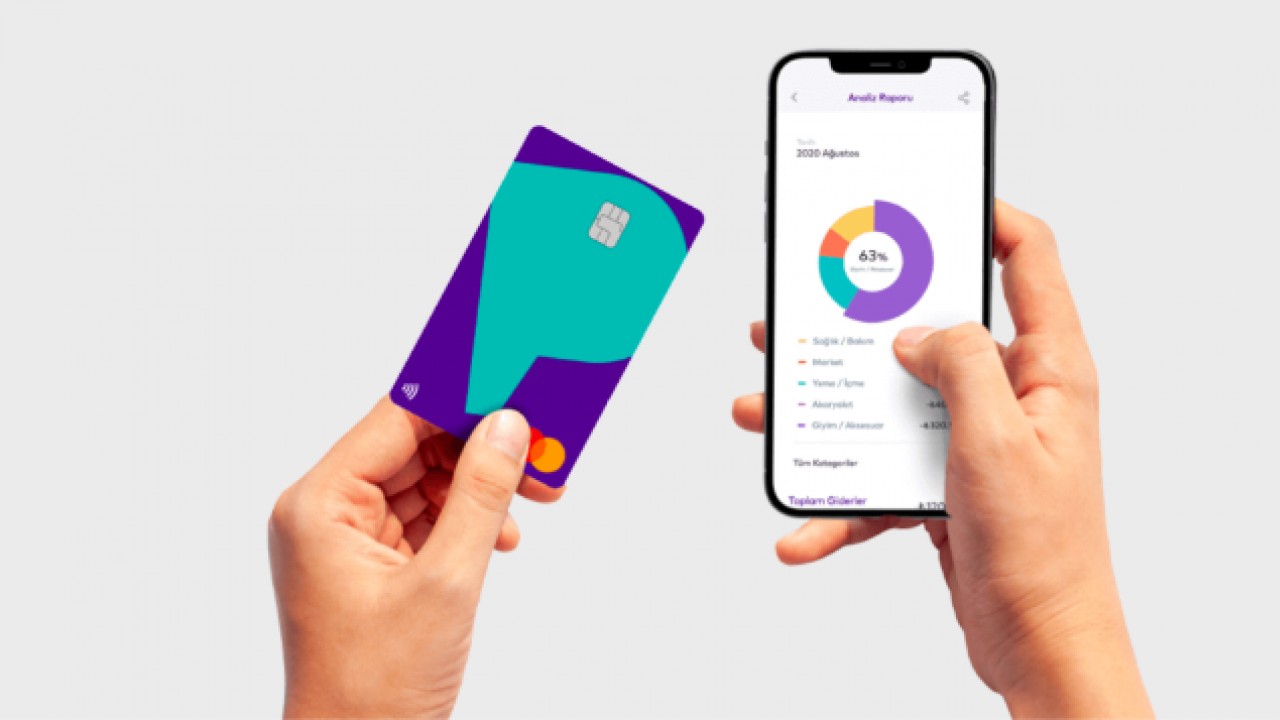Param Sanal POS ile Tek Sözleşme, Tek Panel, Tüm Bankalar